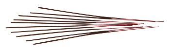 incense sticks patchouly, 10pcs/pack