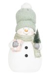 Snowman standing with scarf and hat &